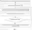 Fig. 04 - Methods for improved delta velocity determination using machine learning and devices thereof