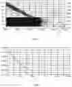 Fig. 04 - Power converter for transferring power