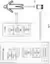 Fig. 03 - System and method for opening a vault