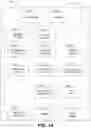 Fig. 15 - Gaming machine design for facilitating serviceability of attendant light assembly