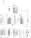 Fig. 03 - Security devices and associated audio/video communication methods