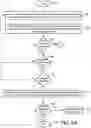 Fig. 06 - Foreign RFID tag discrimination and management