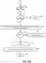 Fig. 07 - Foreign RFID tag discrimination and management