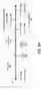 Fig. 09 - Foreign RFID tag discrimination and management