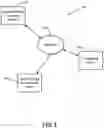 Fig. 02 - Method and system for patient management using rules engine