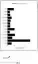 Fig. 09 - Systems and methods detecting use of mounted phones in motor vehicles