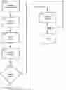 Fig. 01 - METHOD OF AND APPARATUS FOR TARGETED INTERACTIVE HEALTH STATUS NOTIFICATION AND CONFIRMATION
