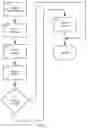 Fig. 02 - METHOD OF AND APPARATUS FOR TARGETED INTERACTIVE HEALTH STATUS NOTIFICATION AND CONFIRMATION