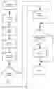 Fig. 03 - METHOD OF AND APPARATUS FOR TARGETED INTERACTIVE HEALTH STATUS NOTIFICATION AND CONFIRMATION