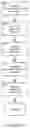 Fig. 06 - METHOD OF AND APPARATUS FOR TARGETED INTERACTIVE HEALTH STATUS NOTIFICATION AND CONFIRMATION