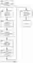 Fig. 07 - METHOD OF AND APPARATUS FOR TARGETED INTERACTIVE HEALTH STATUS NOTIFICATION AND CONFIRMATION
