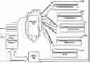 Fig. 01 - System and method for entry check-in protection