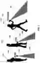 Fig. 05 - ACCIDENT AVOIDANCE SYSTEM FOR PEDESTRIANS