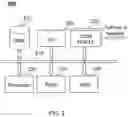 Fig. 03 - Artificial intelligent systems and methods for predicting traffic accident locations