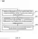 Fig. 10 - Artificial intelligent systems and methods for predicting traffic accident locations