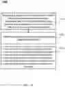 Fig. 16 - Artificial intelligent systems and methods for predicting traffic accident locations