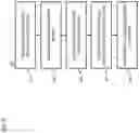 Fig. 08 - METHOD, APPARATUS, AND SYSTEM FOR REAL-TIME DETECTION OF ROAD CLOSURES