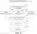 Fig. 10 - Digitizing and mapping the public space using collaborative networks of mobile agents and cloud nodes
