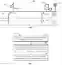 Fig. 03 - Method and device for assisting in controlling automatic driving of vehicle, and system