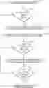 Fig. 01 - Vehicular sensor network and methods for providing the same