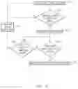 Fig. 05 - Vehicular sensor network and methods for providing the same
