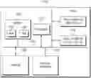 Fig. 01 - Traffic guidance system and method thereof