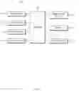 Fig. 03 - Traffic guidance system and method thereof