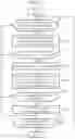 Fig. 12 - Driving assistance device and driving assistance method