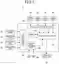 Fig. 02 - Parking space detection apparatus