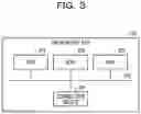 Fig. 05 - Information processing device, drive assist system, and drive assist method