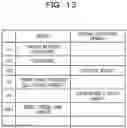 Fig. 17 - Information processing device, drive assist system, and drive assist method