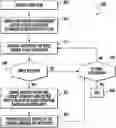 Fig. 01 - MISSION MANAGEMENT INCEPTOR FOR MULTI-USE INTERACTION WITH AN AUTONOMOUS FLIGHT SYSTEM