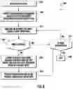 Fig. 07 - MISSION MANAGEMENT INCEPTOR FOR MULTI-USE INTERACTION WITH AN AUTONOMOUS FLIGHT SYSTEM