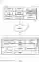 Fig. 02 - Behavior-based interactive educational sessions