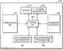 Fig. 01 - Information output apparatus and method