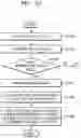 Fig. 18 - Information output apparatus and method