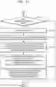 Fig. 20 - Information output apparatus and method