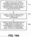 Fig. 20 - Display panel redundancy schemes