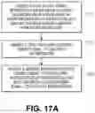 Fig. 22 - Display panel redundancy schemes