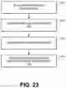 Fig. 29 - Display panel redundancy schemes