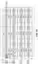 Fig. 33 - Display panel redundancy schemes