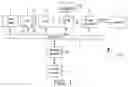 Fig. 02 - Data processing systems