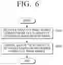 Fig. 07 - DISPLAY APPARATUS AND CONTROLLING METHOD THEREOF