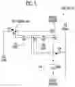 Fig. 06 - Display device having at least two emission enable periods per image frame and method of driving the same