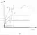 Fig. 02 - Method for driving display device