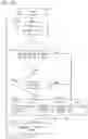 Fig. 20 - Display controller, display system, and electronic device