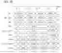 Fig. 26 - Display controller, display system, and electronic device