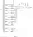 Fig. 03 - Gate drive circuit, control method thereof, and display device