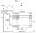 Fig. 04 - Display device