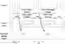 Fig. 01 - Display method and device for reducing motion blur